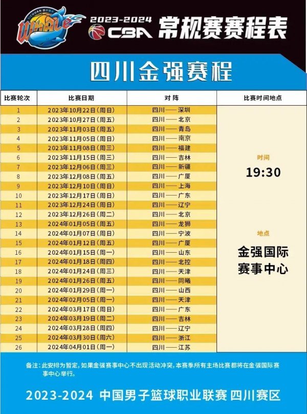 考验