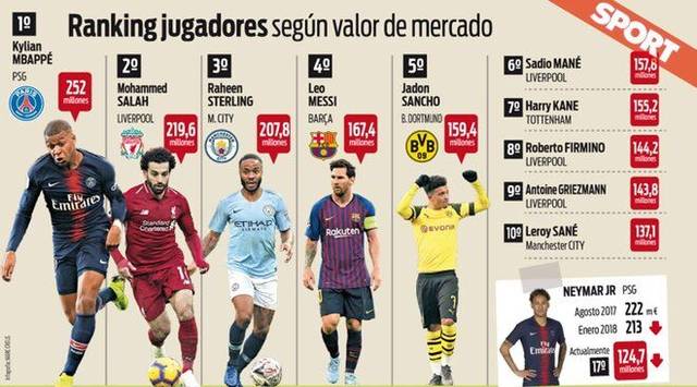 伤病侵袭 伤病侵袭